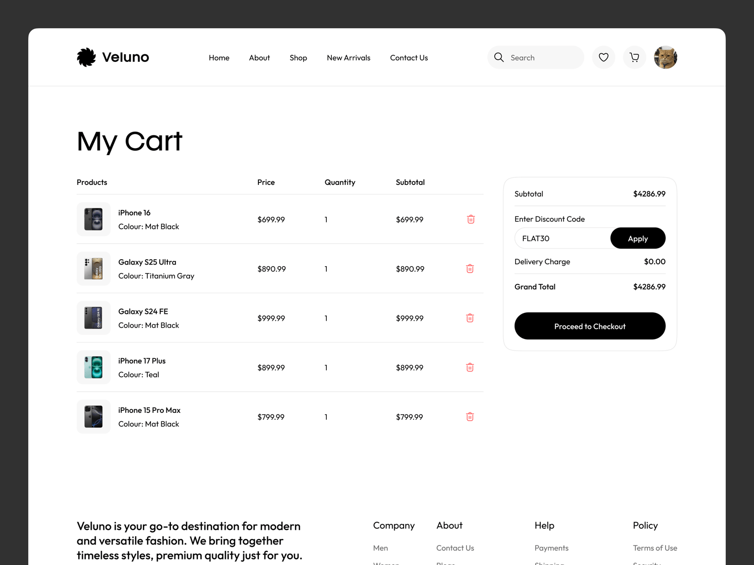 Listing